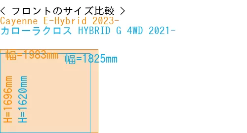#Cayenne E-Hybrid 2023- + カローラクロス HYBRID G 4WD 2021-